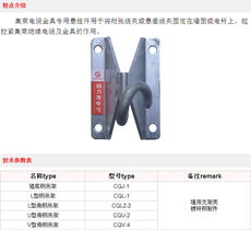 電力金具在絕緣導線中的應用與技術要點